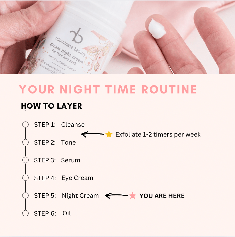 Step-by-step nighttime skincare routine using Reluminate Beauty – natural products to cleanse, hydrate, and nourish mature skin