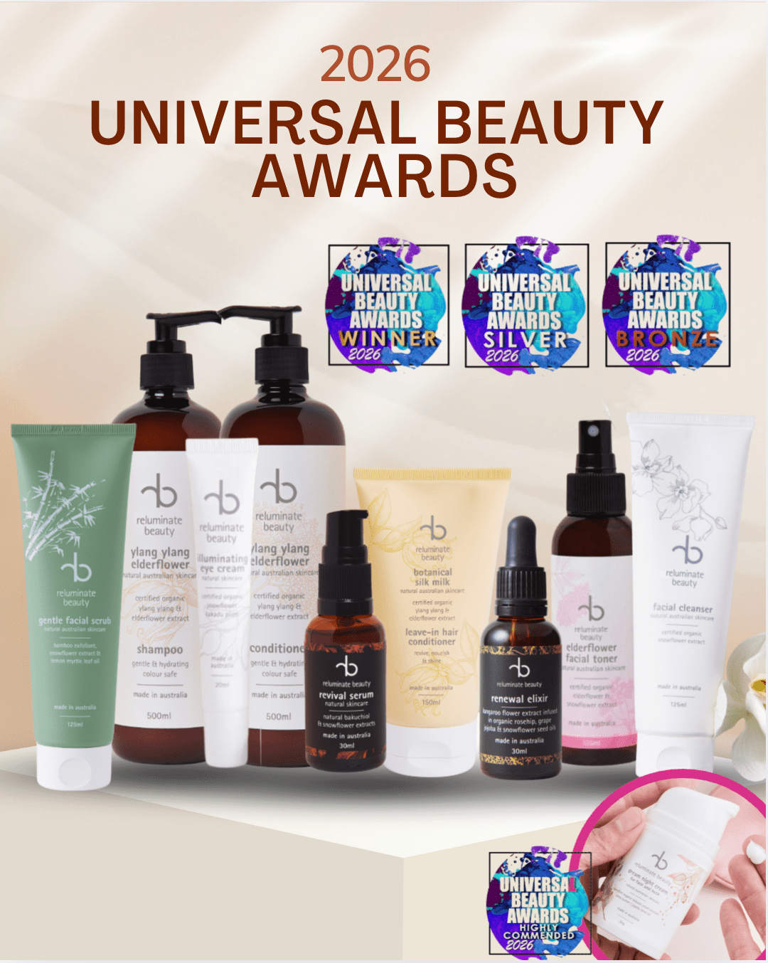 Universal Beauty Awards 2026. A Landmark Year for Reluminate Beauty - reluminate beauty